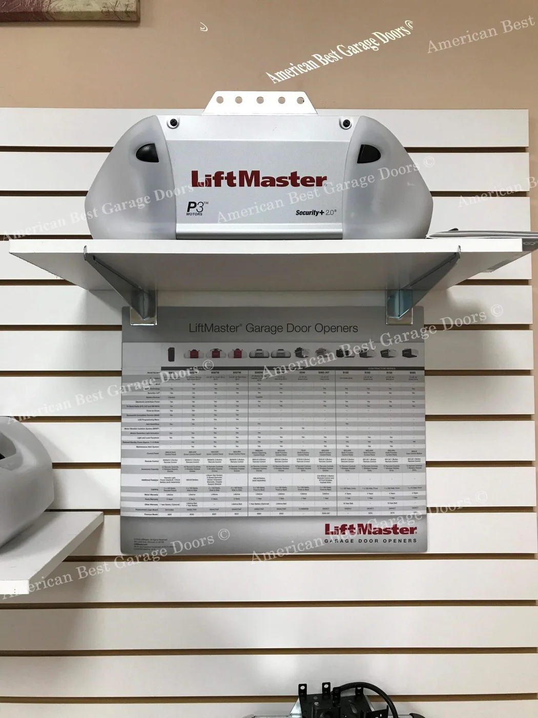 Garage door opener repair and replacement in Philadelphia & South Jersey — American Best Garage Doors